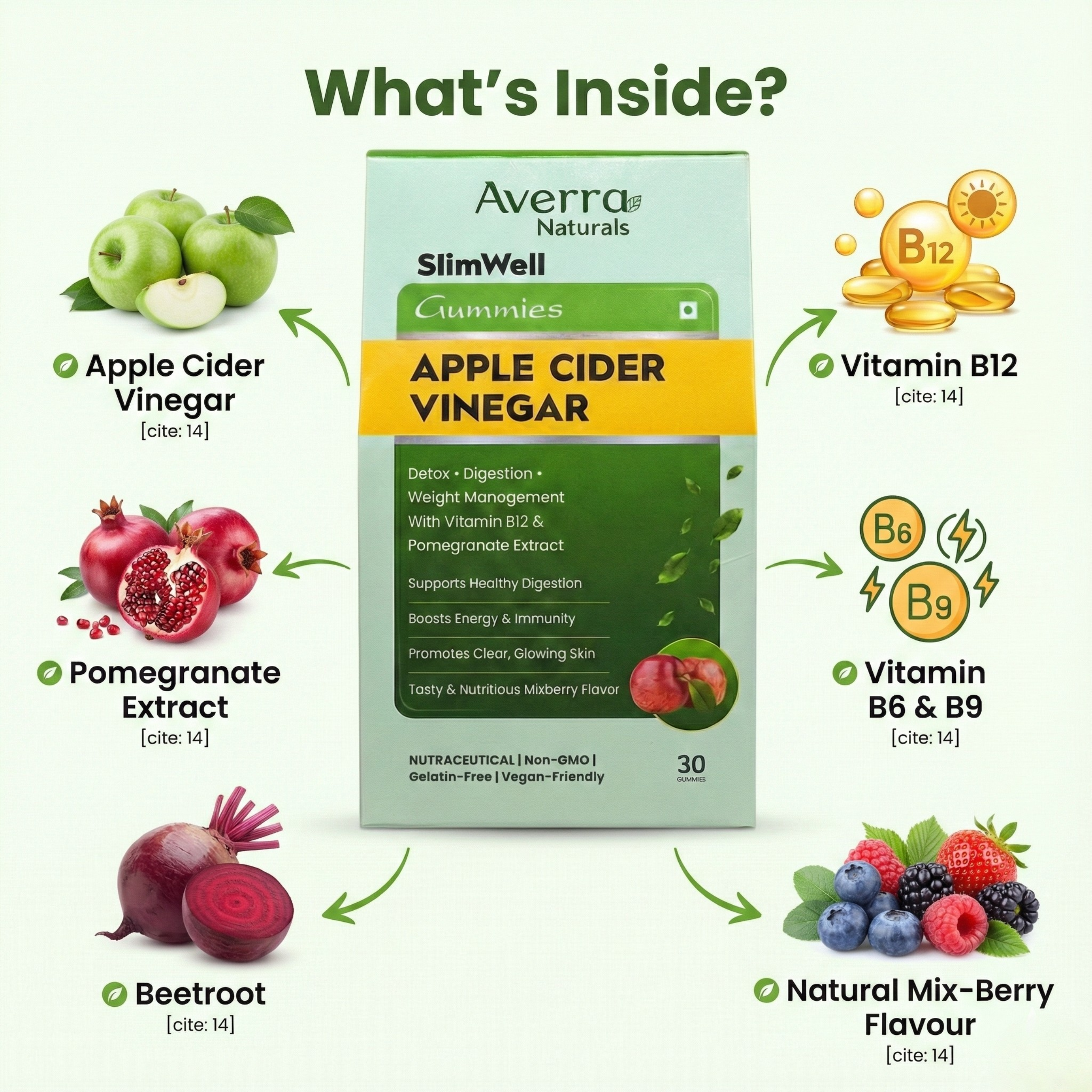 SlimWell Apple Cider Vinegar Gummies– Detox, Digestion & Weight Management.