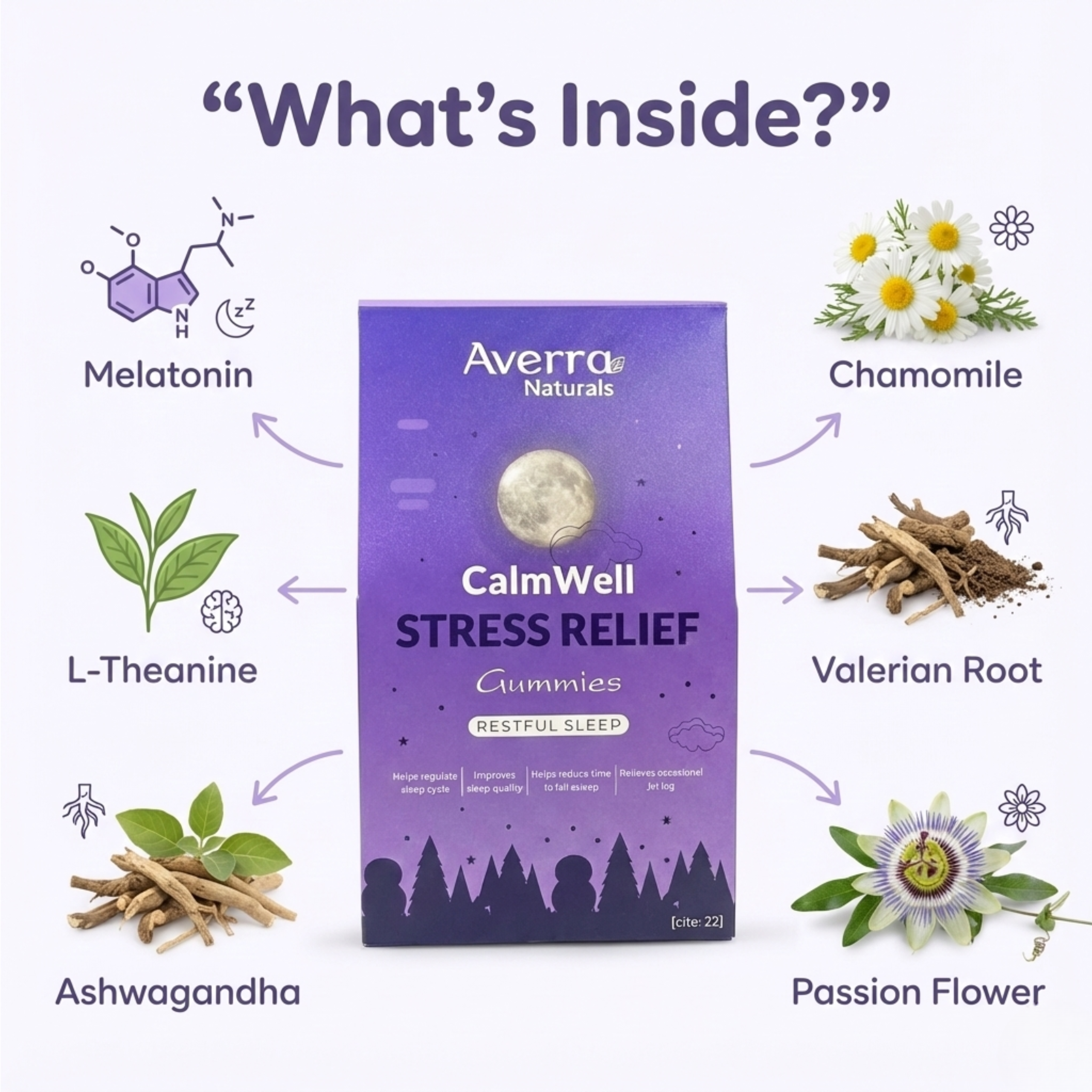CalmWell Advanced Sleep Gummies – Deep Sleep, Stress Relief & Relaxation.
